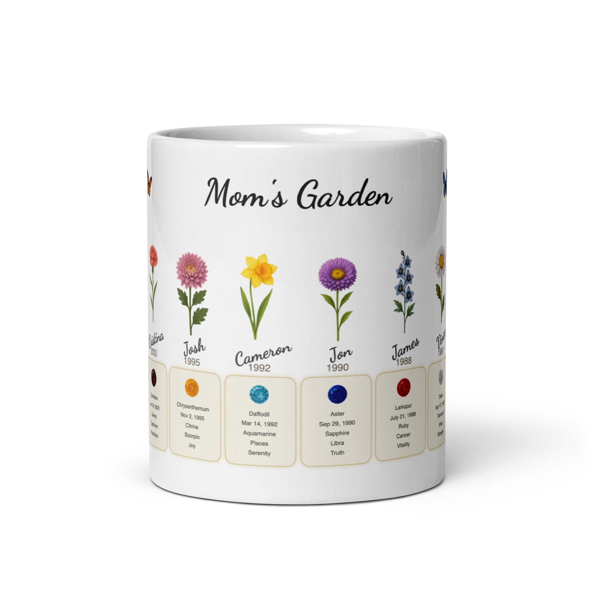 Coffee Mug
